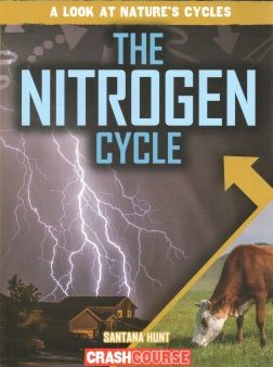 The Nitrogen Cycle Supply